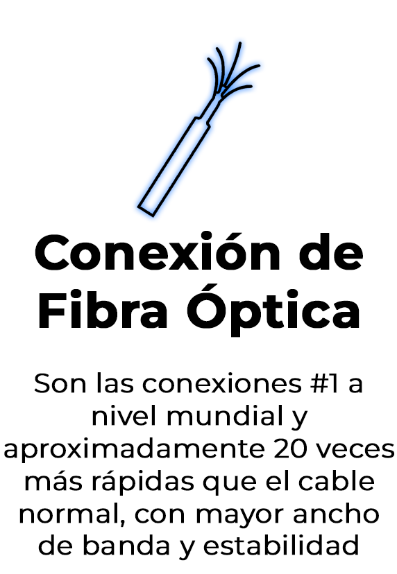 ConexdeFibra Óptica2